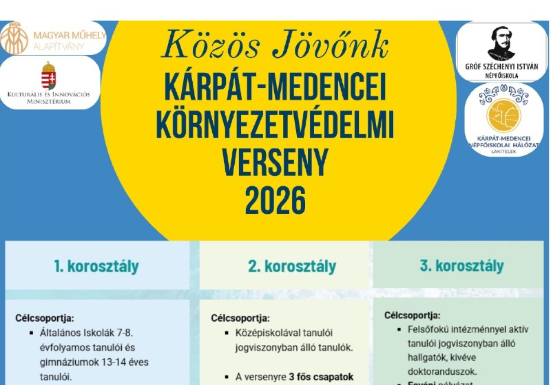 Kárpát-medencei környezetvédelmi verseny 2026.