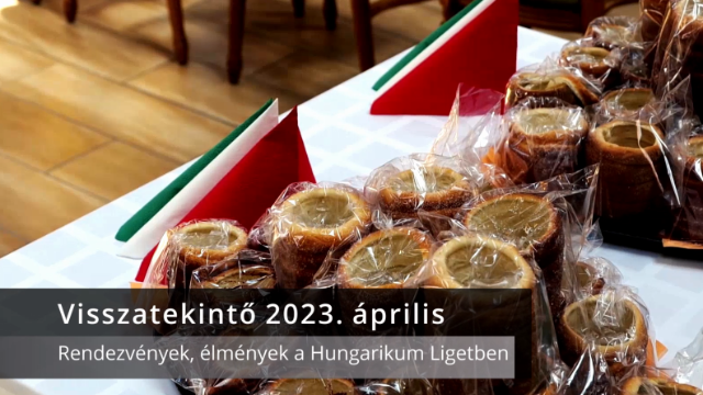 12.18. Visszatekintő 2023. április